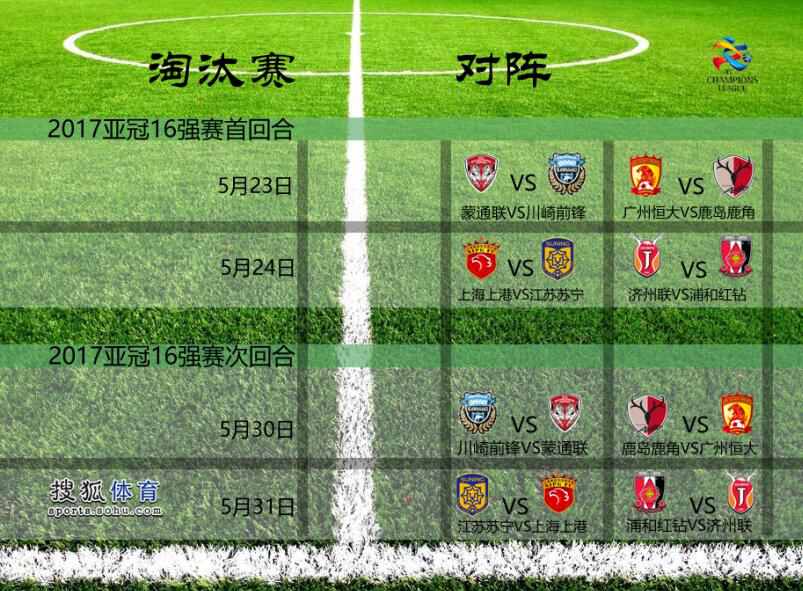 2021亚冠联赛：曼谷克鲁赛胜大邱FC，晋级16强的简单介绍