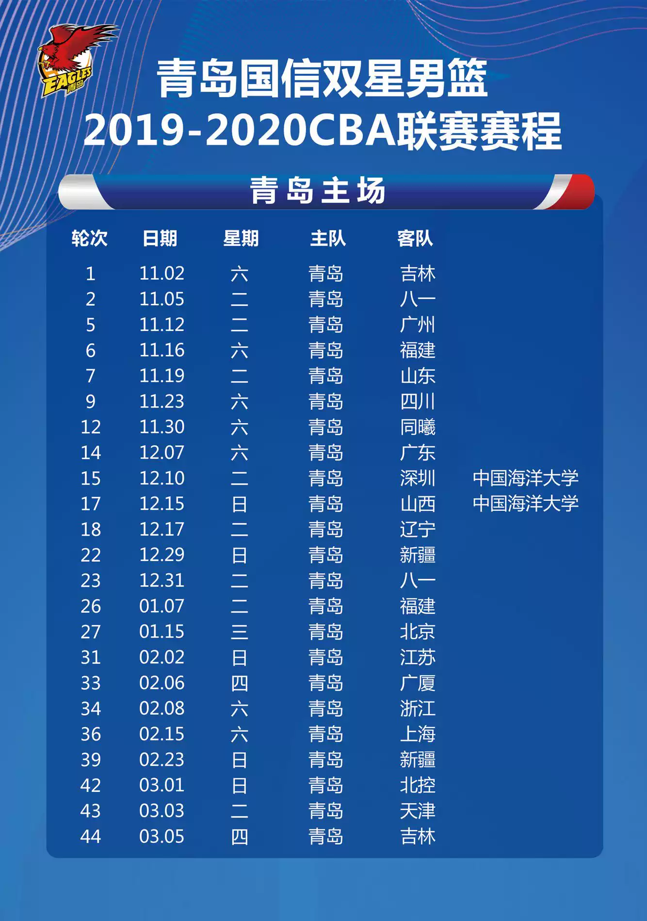 CBA赛程调整或将影响球队状态，特殊时期挑战突出
