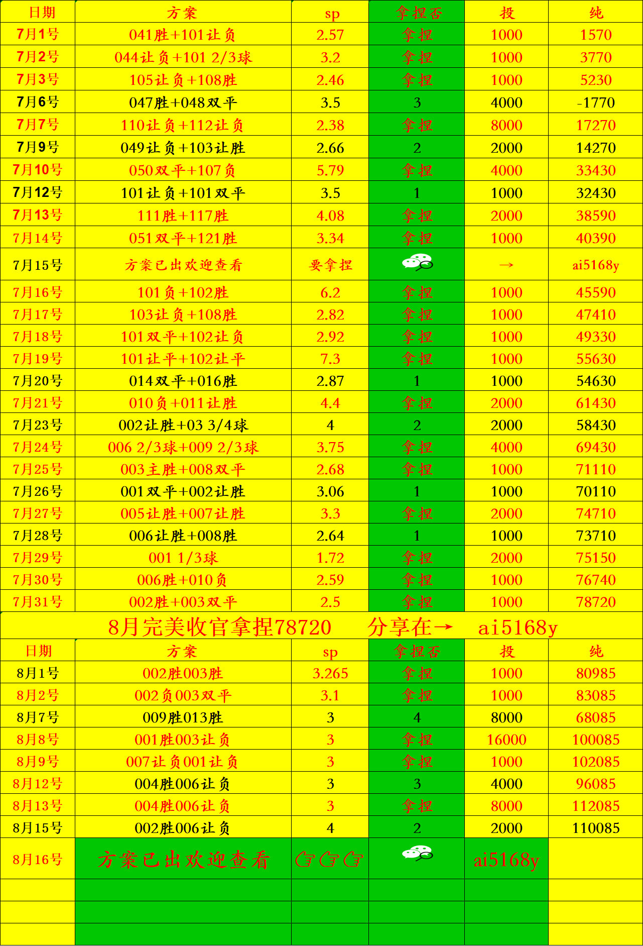 利物浦喜迎胜利，英超排名逐渐上升