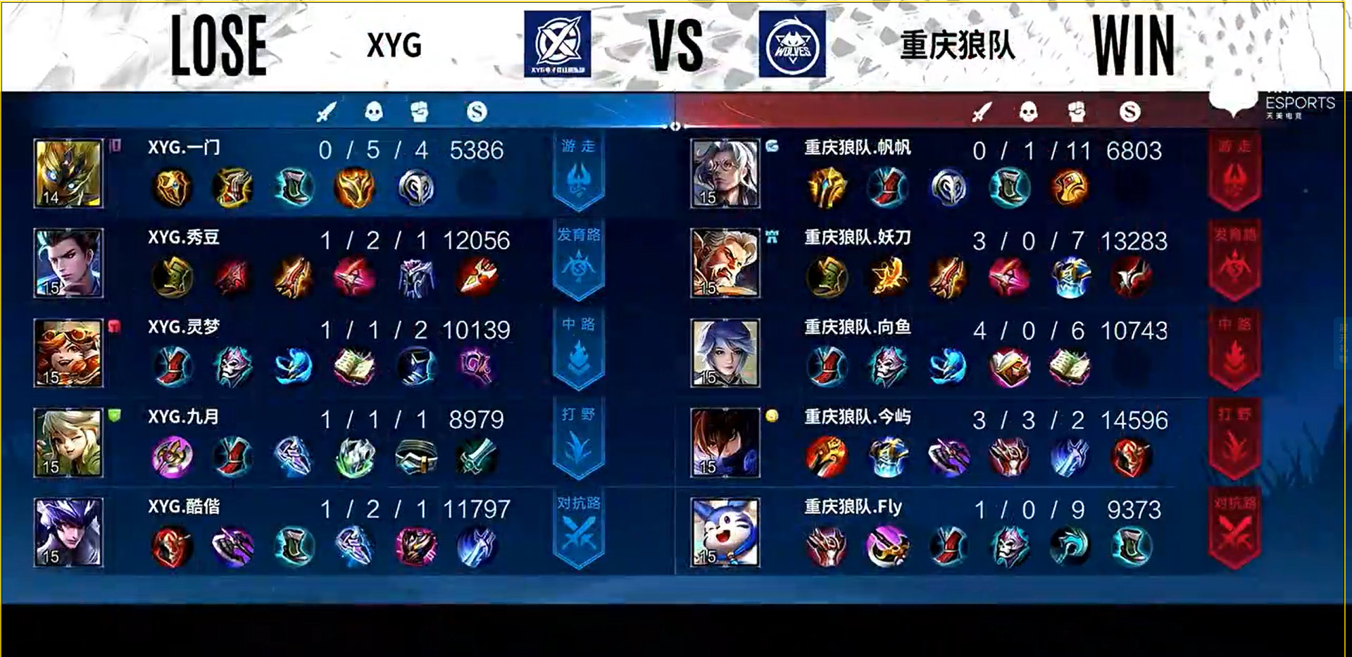 狼队客场不敌，未能取得胜利连输形势不妙